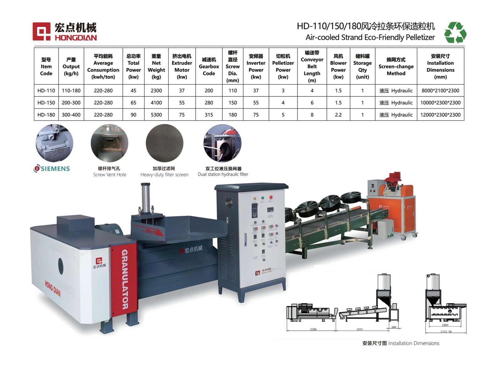 air cooled platic granulators 0000 宏点画册 images 2.jpg