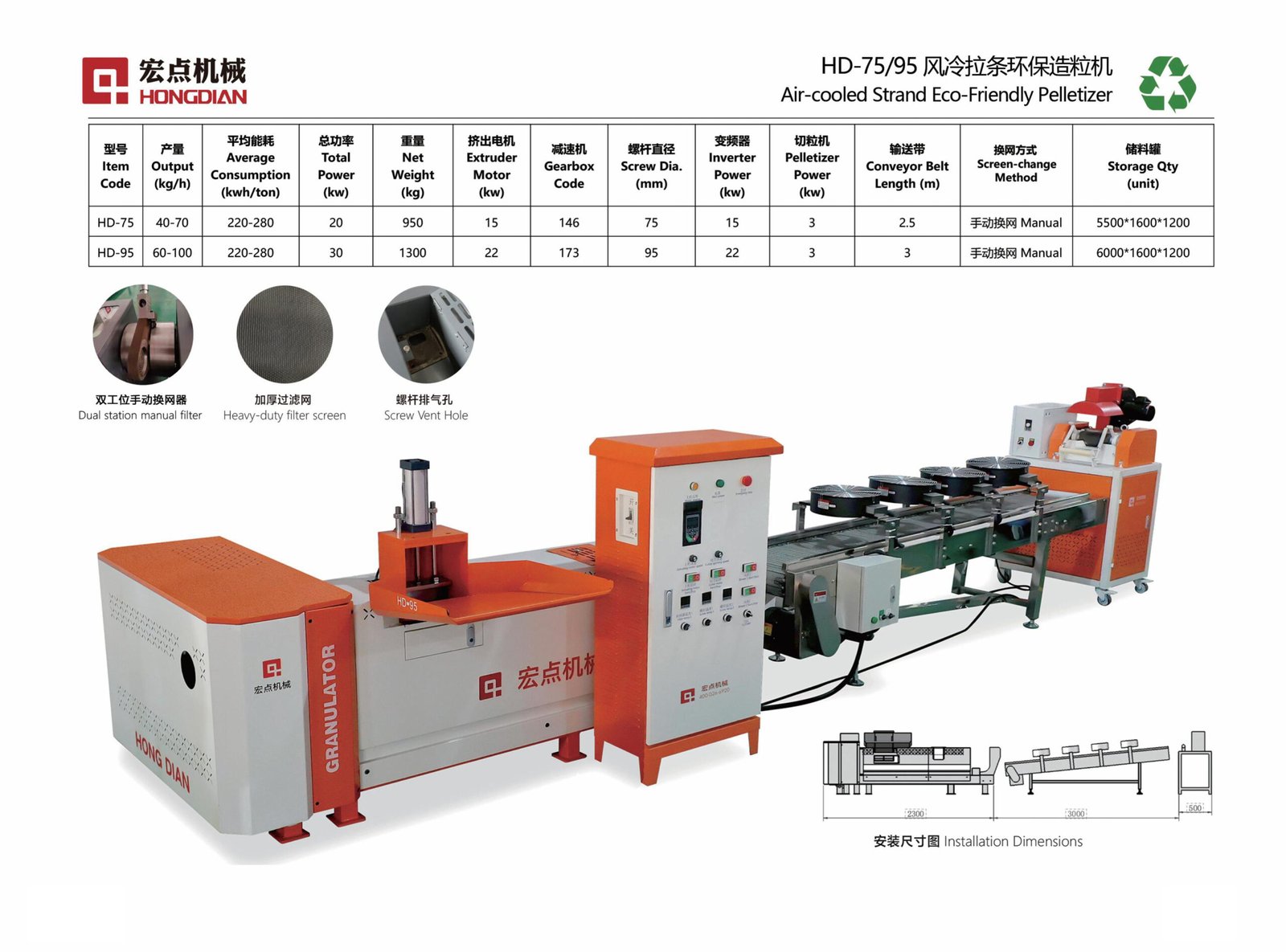 air cooled platic granulators 0001 宏点画册 images 3.jpg