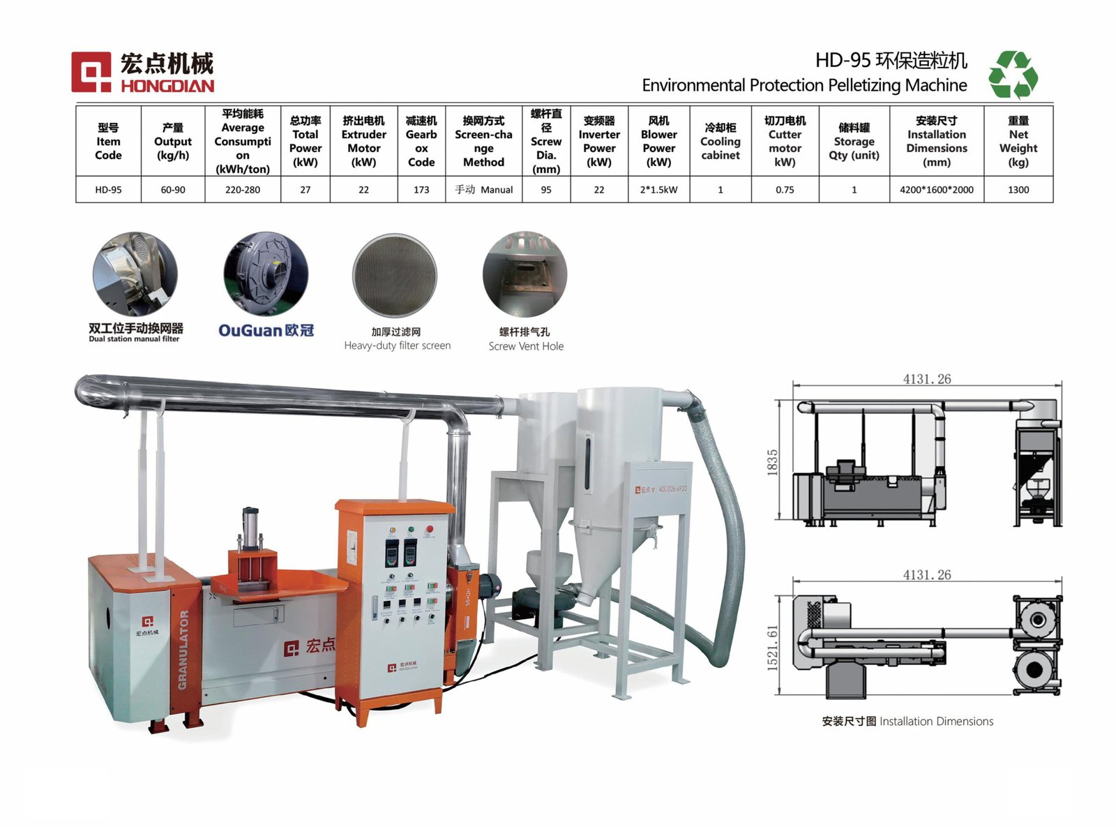 air cooled platic granulators 0003 宏点画册 images 5.jpg